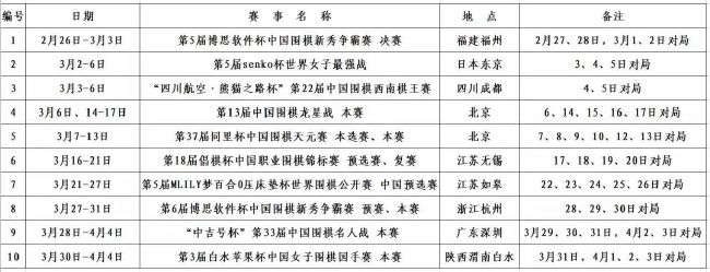 第84分钟，帕尔默右路突入禁区横传门前，布罗亚近在咫尺的打门打偏了！